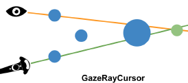 Gaze Ray Cursor